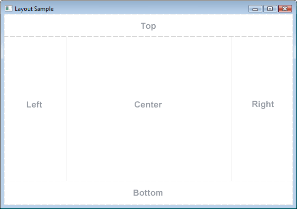 A diagram that shows the position
of each child