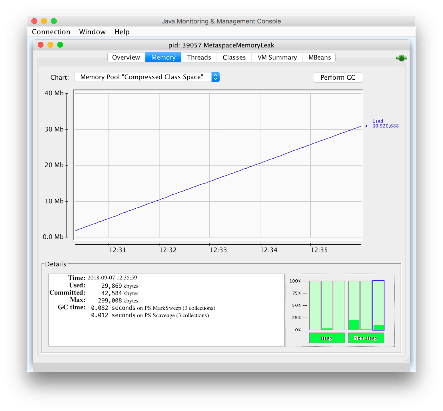 JConsole - Compressed Class Space