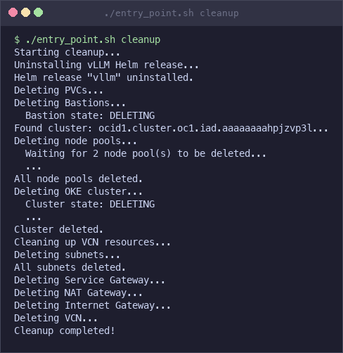Cleanup completed Terminal output of entry_point.sh cleanup showing full resource teardown