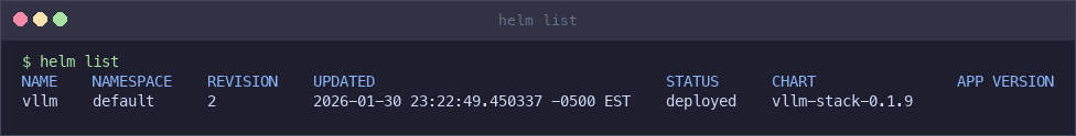 Helm release status Terminal output of helm list showing vllm-stack deployed