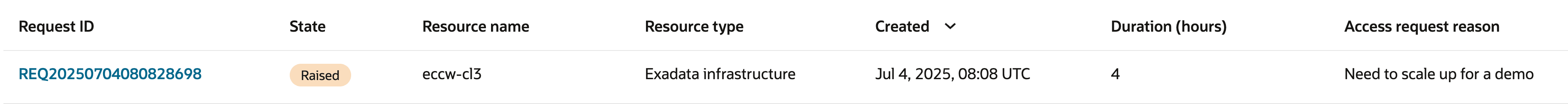 Image 11: Create Access Request Image 11: Create Access Request