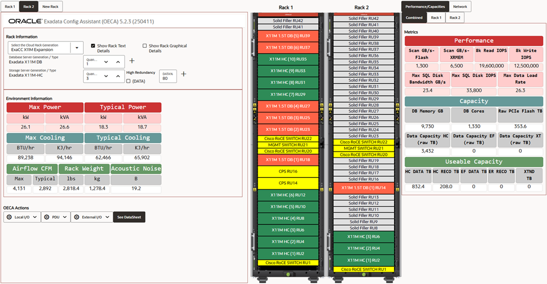 Image 9: Combined view of the configured Exadata Cloud@Customer X11M racks