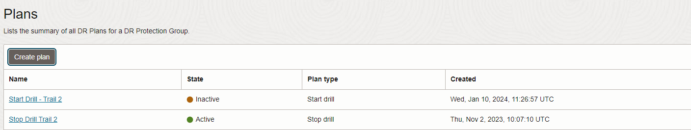 DR Drill  Plan