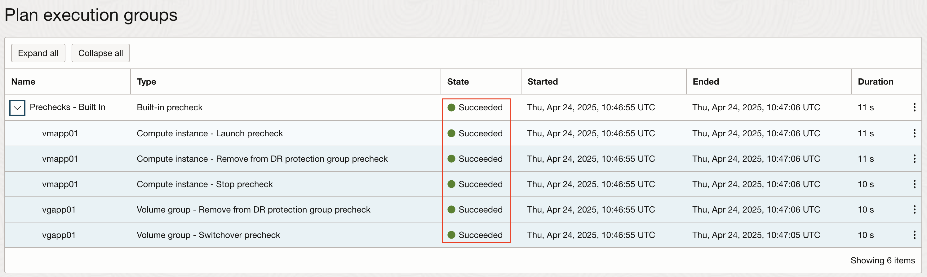 Switchover precheck status