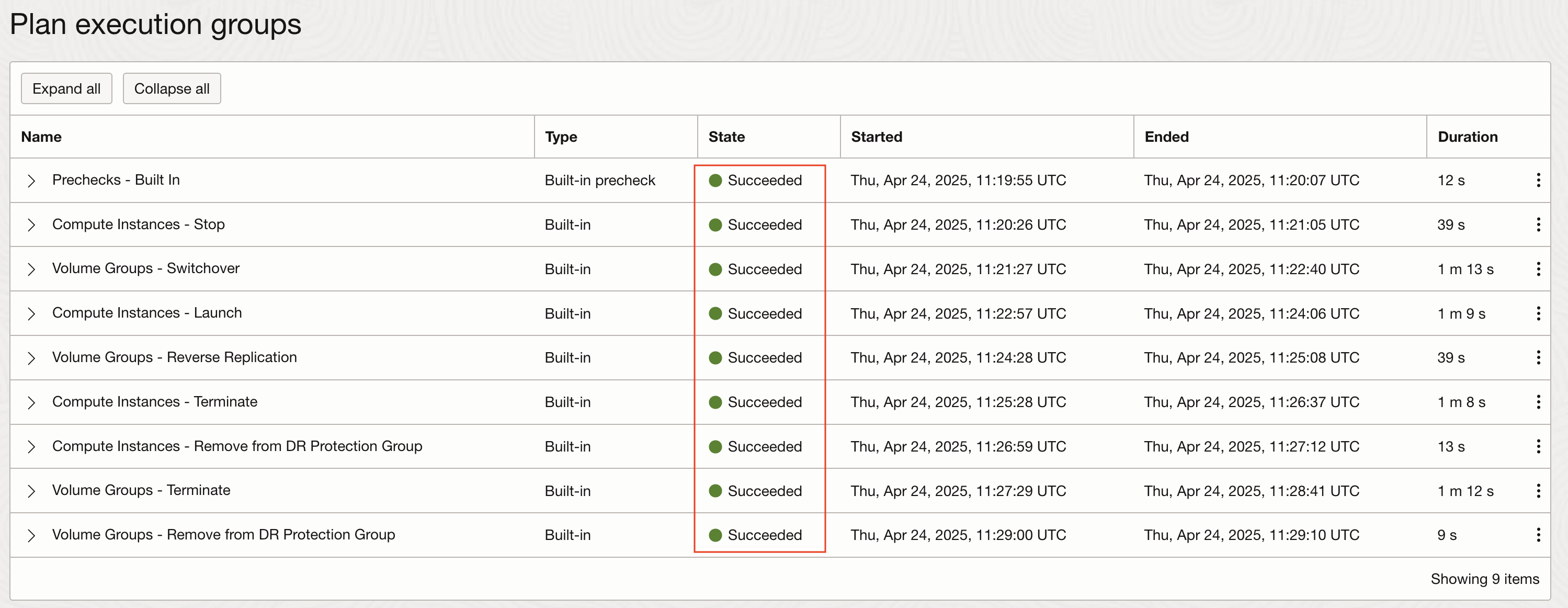 Run Disaster Recovery Plan Status
