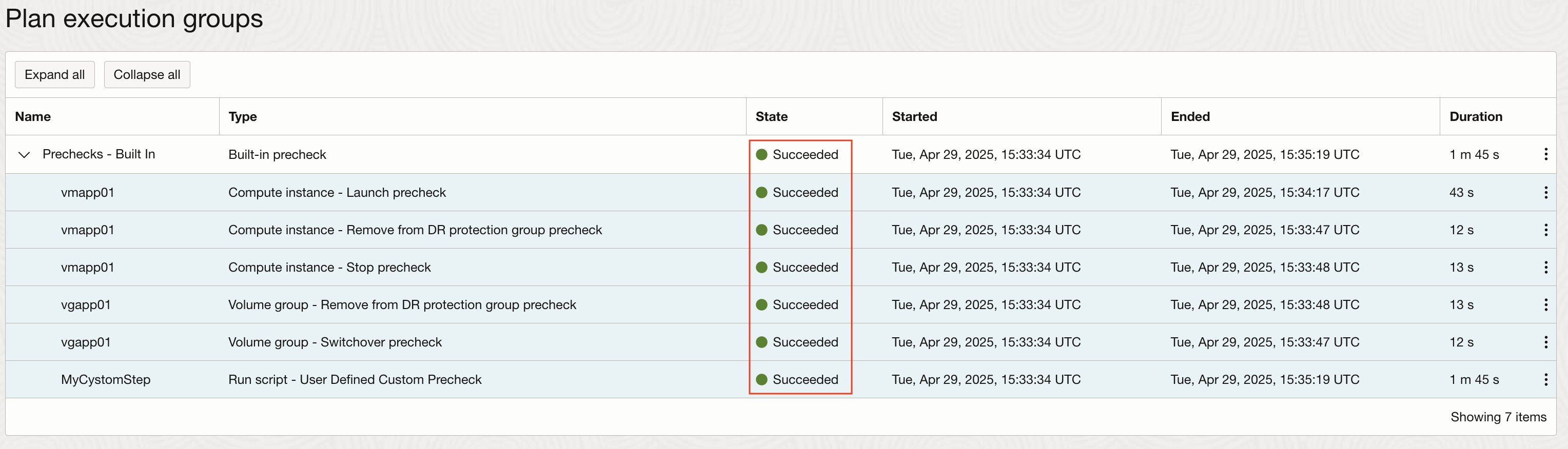 Switchover precheck status