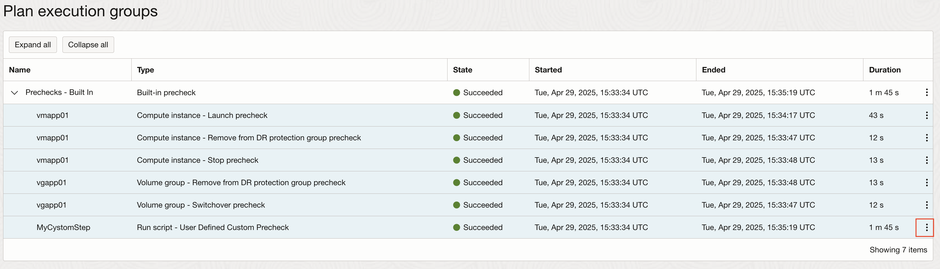 Switchover precheck status