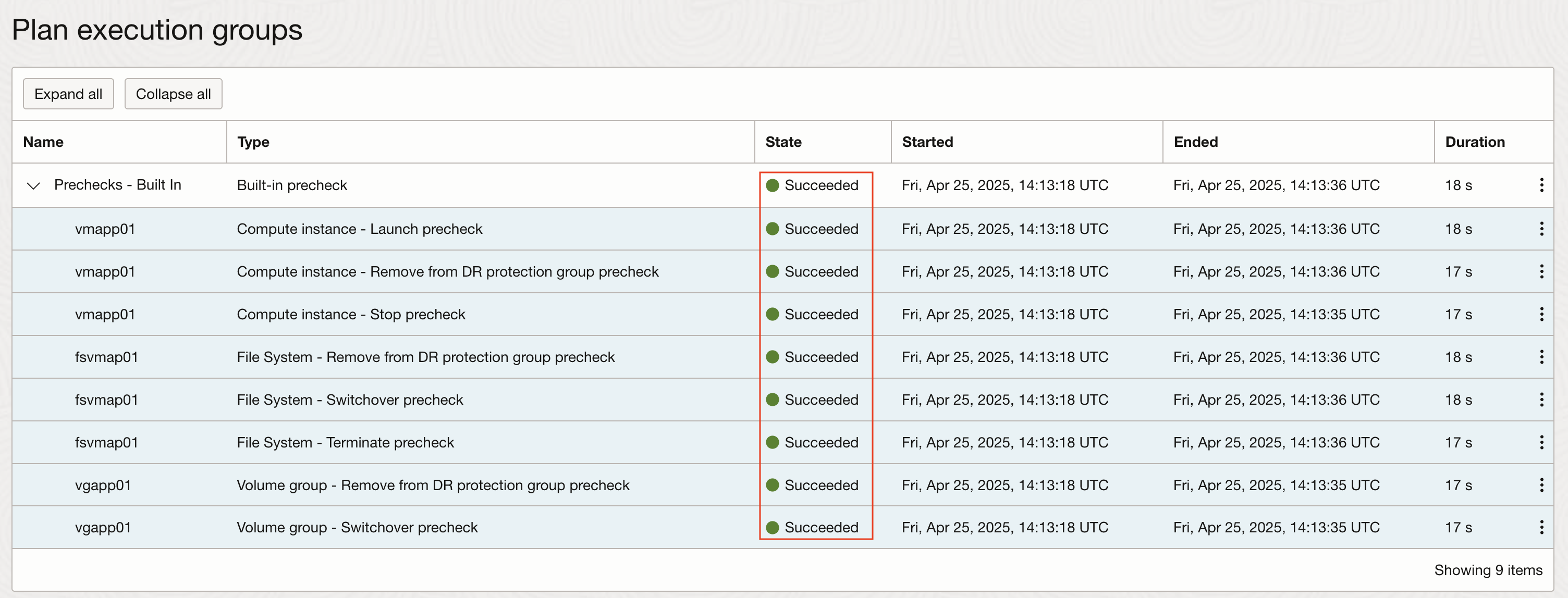Switchover precheck status