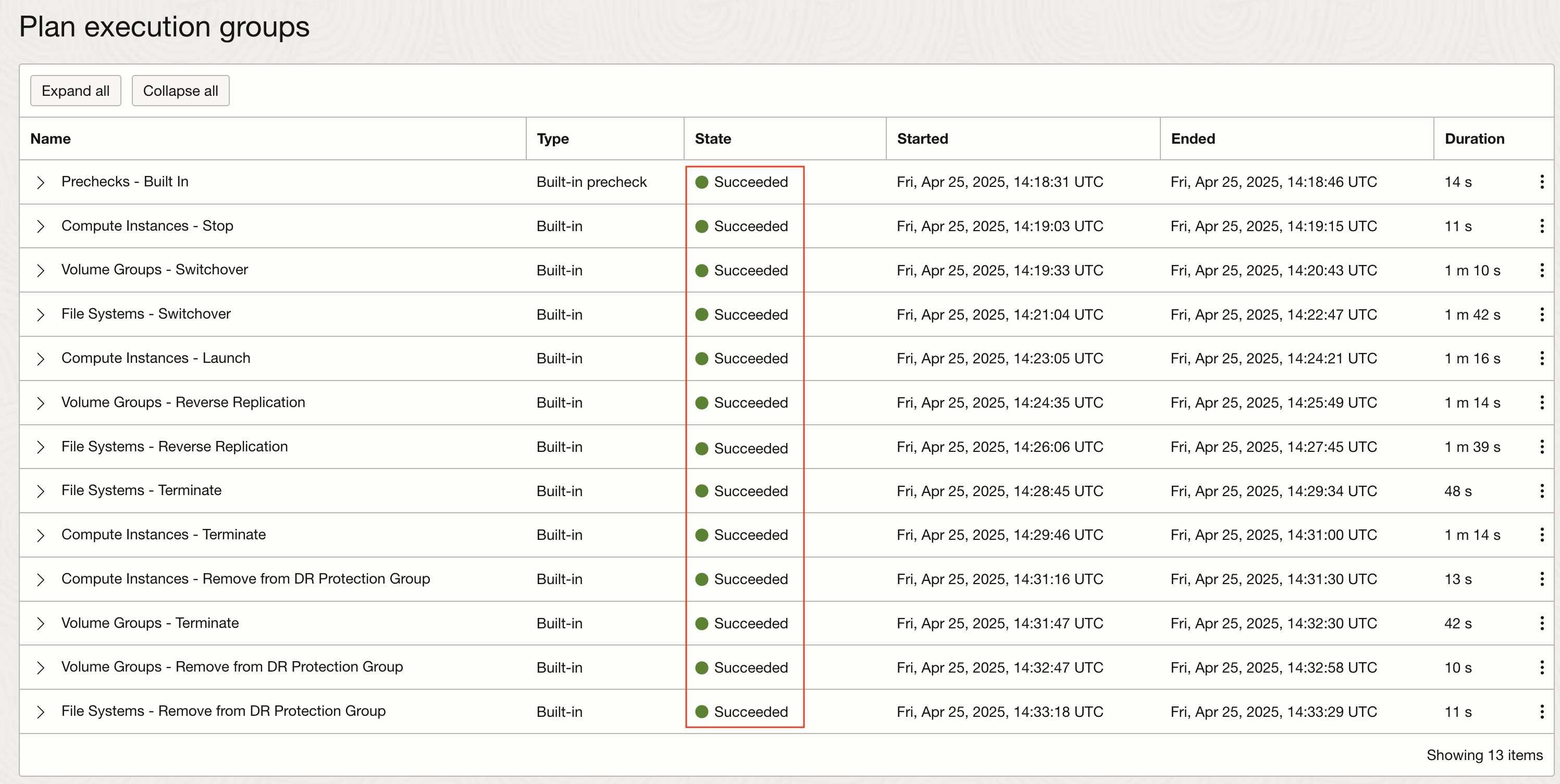 Run Disaster Recovery Plan Status