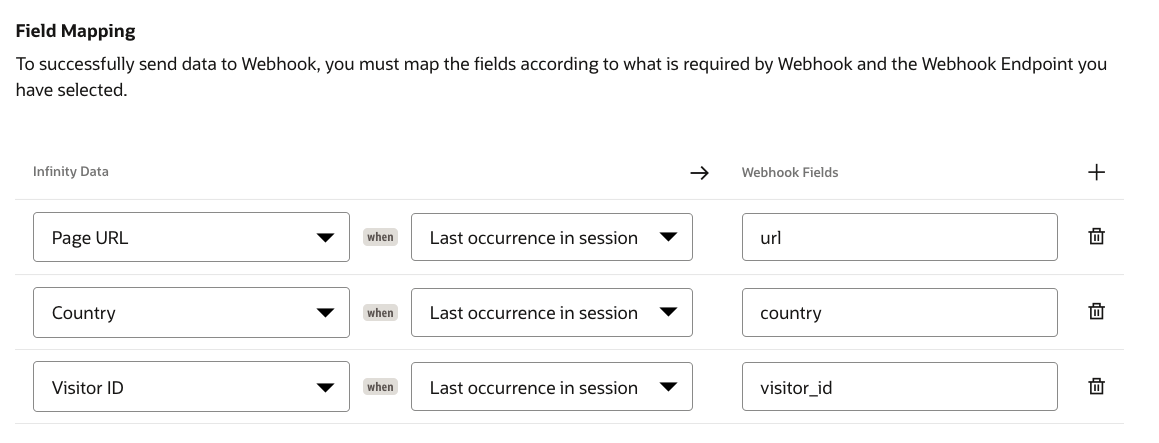 Mapping your Parameters