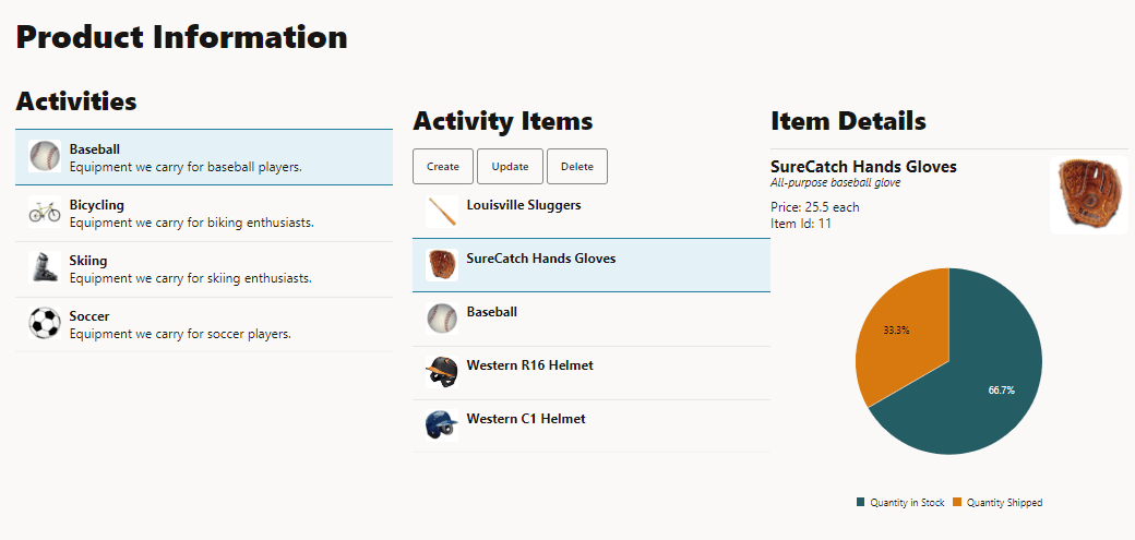 Product Information page