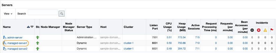EM Console, WLS Domain target home page, Servers