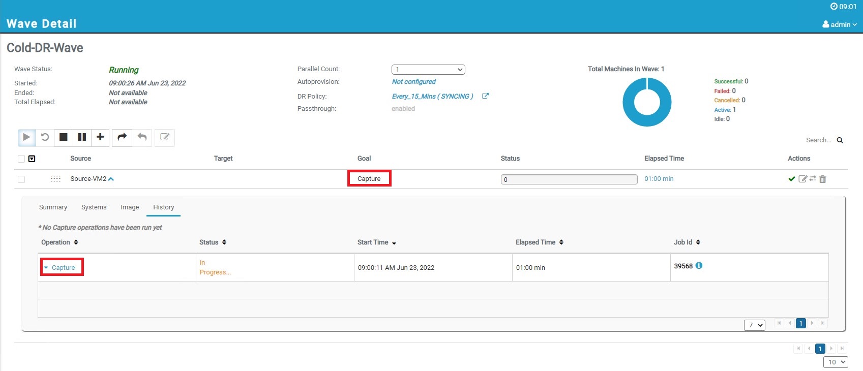 Disaster Recovery Wave Status