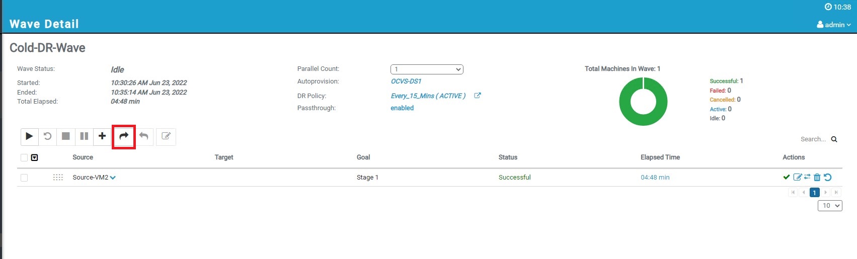 Execute Failover