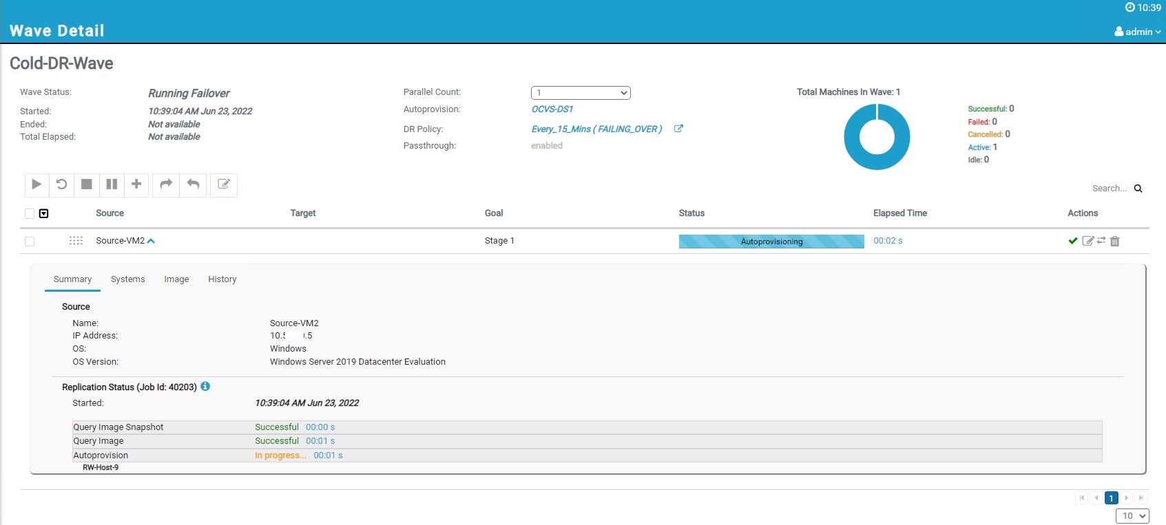Execute Failover