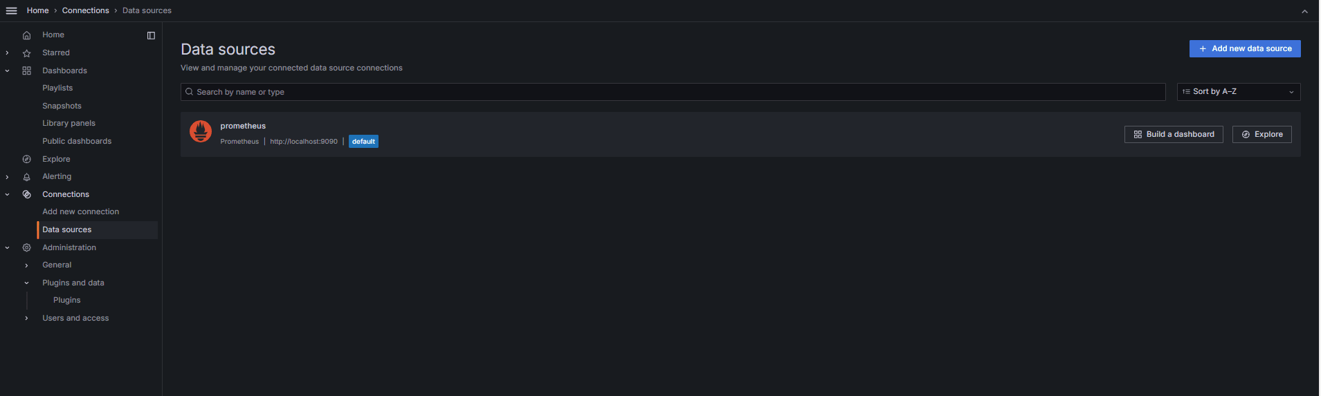 Adding Datasource