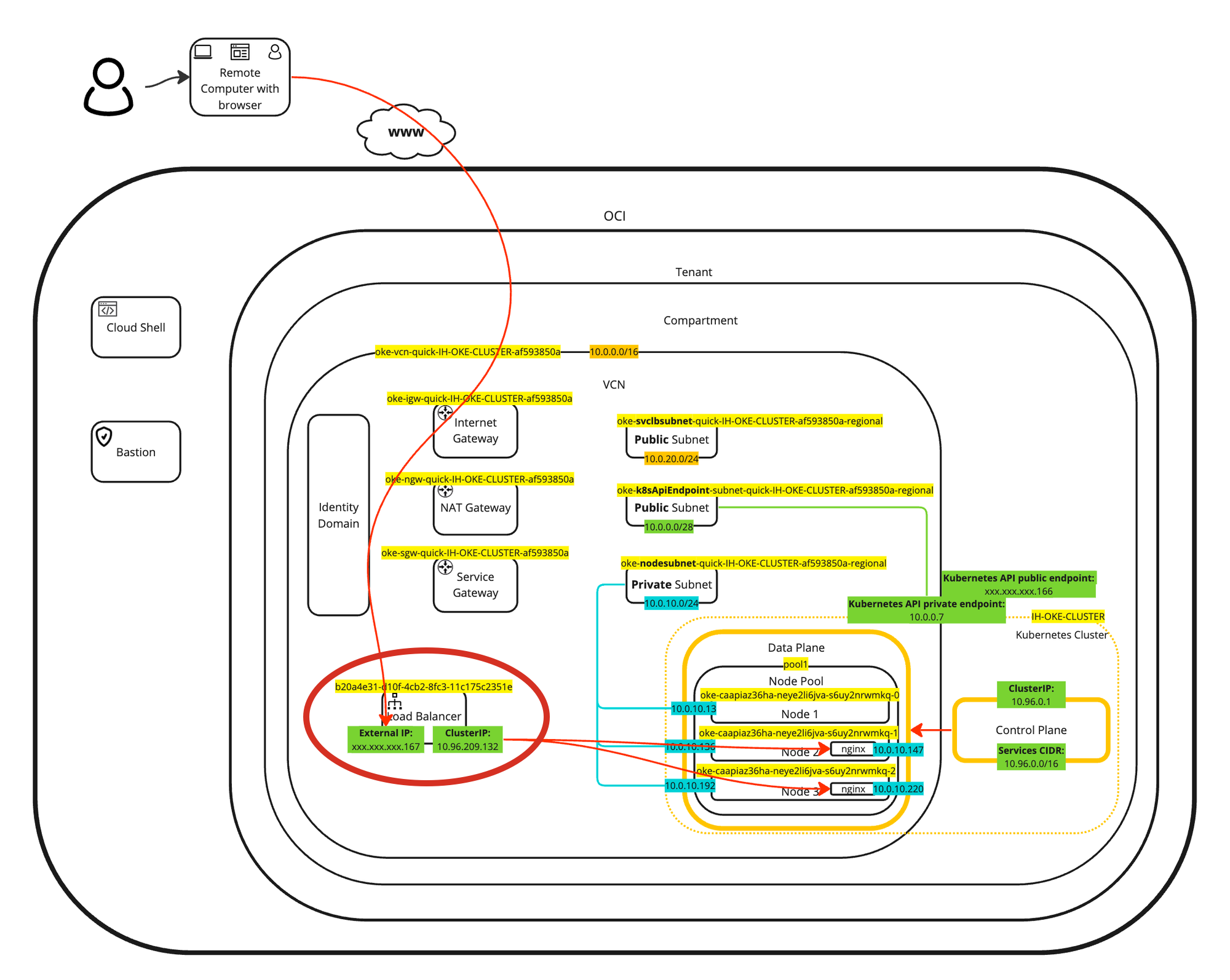 Cni/Terms Of Use/ - jqshpki