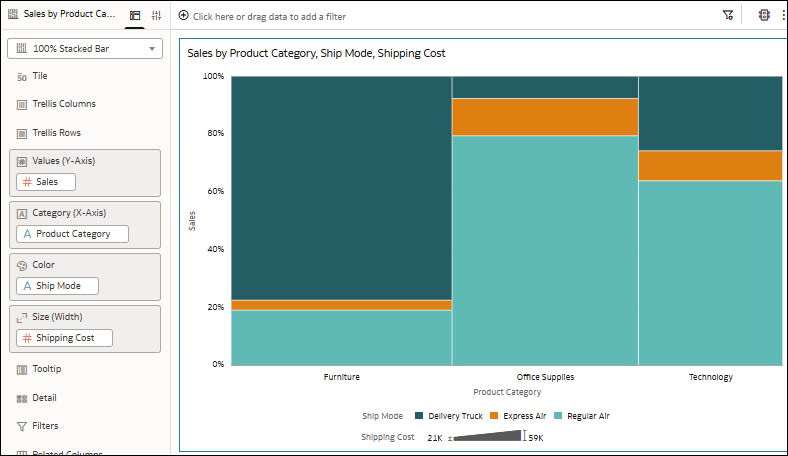 Description of mekko-chart-example.png follows