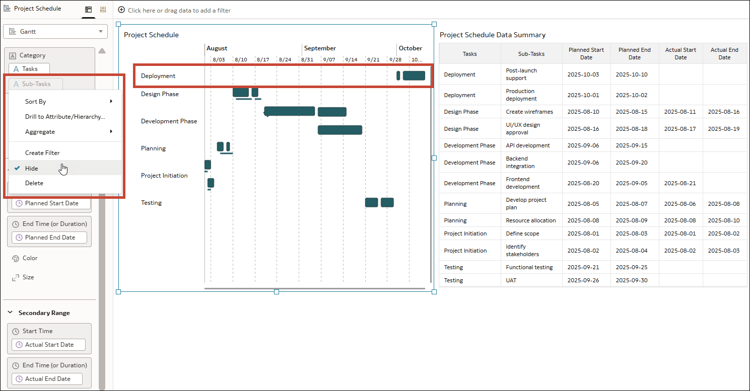 Description of gantt-charts-ki-example-fix.png follows