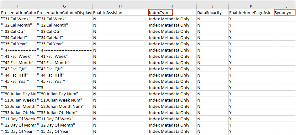 Description of csv-example-synomyms-oas.jpg follows