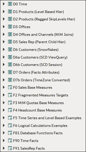 Description of sm_design_logical_table_labels.png follows