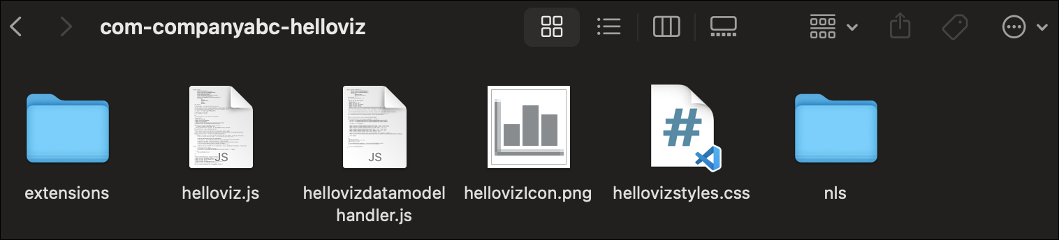 Description of mac_skeleton_viz_folder_structure.png follows