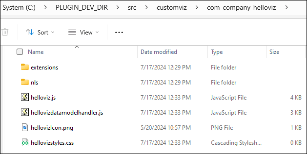 Description of windows-skeleton-viz-folder-structure.png follows Description of windows-skeleton-viz-folder-structure.png follows