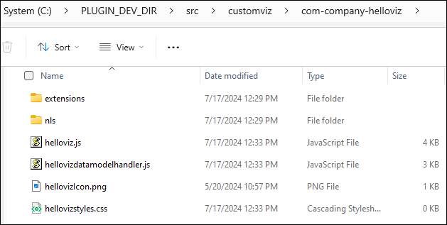 Description of windows_skeleton_viz_folder_structure.png follows