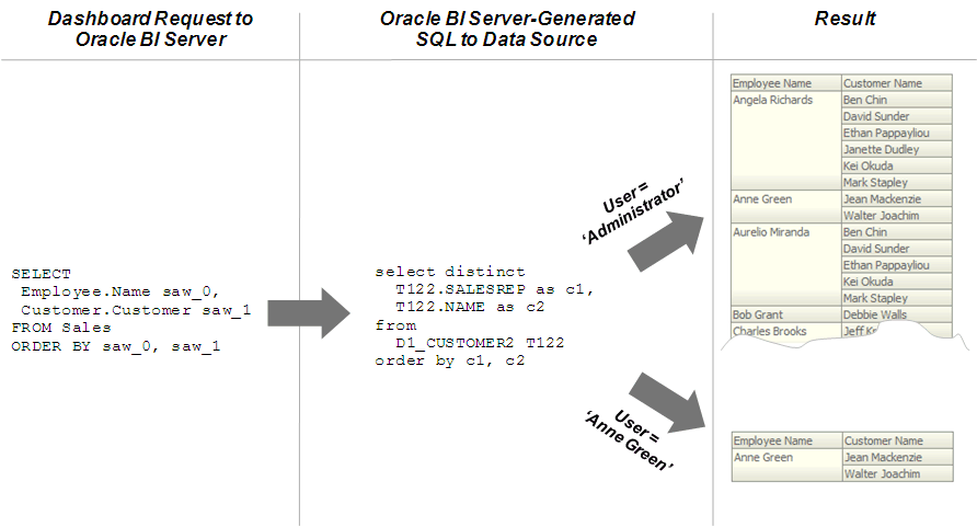 Description of data_sec_2.gif follows