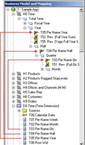 Description of dim-col-map.gif follows Description of dim-col-map.gif follows