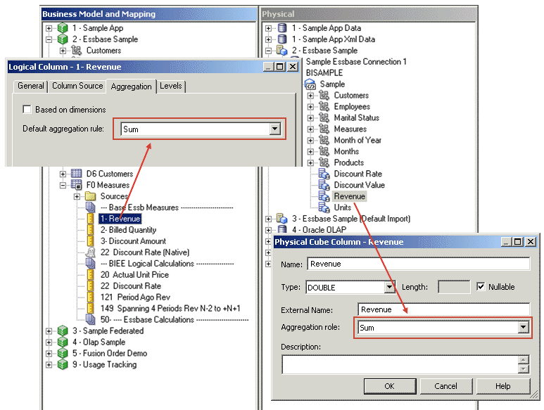 Description of essbase-aggr.gif follows