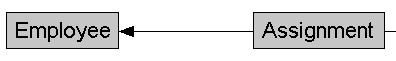 Description of join-new.gif follows