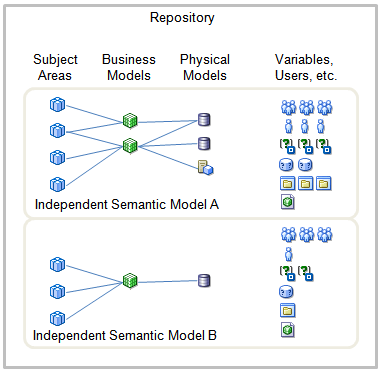 Description of mud-dev-styles.png follows Description of mud-dev-styles.png follows