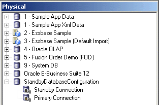 Description of standby-db-config.gif follows