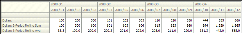Description of timeseries-3.gif follows Description of timeseries-3.gif follows