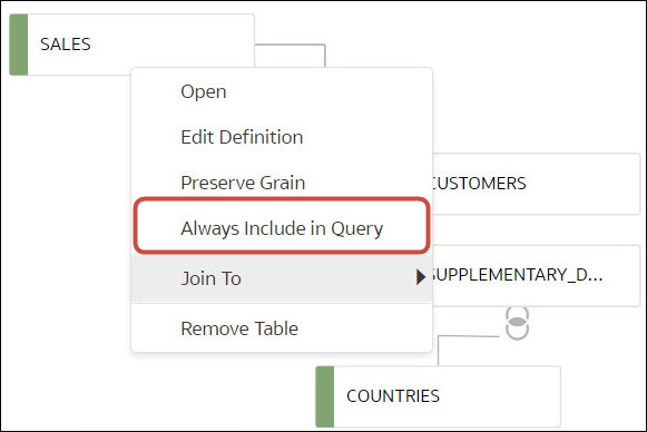 Description of data-editor-always-include-query.jpg follows Description of data-editor-always-include-query.jpg follows