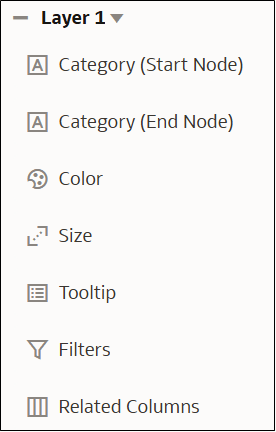 Description of maps_dynamlines_layercat.png follows