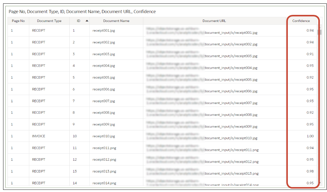Description of oci-du-files13.png follows