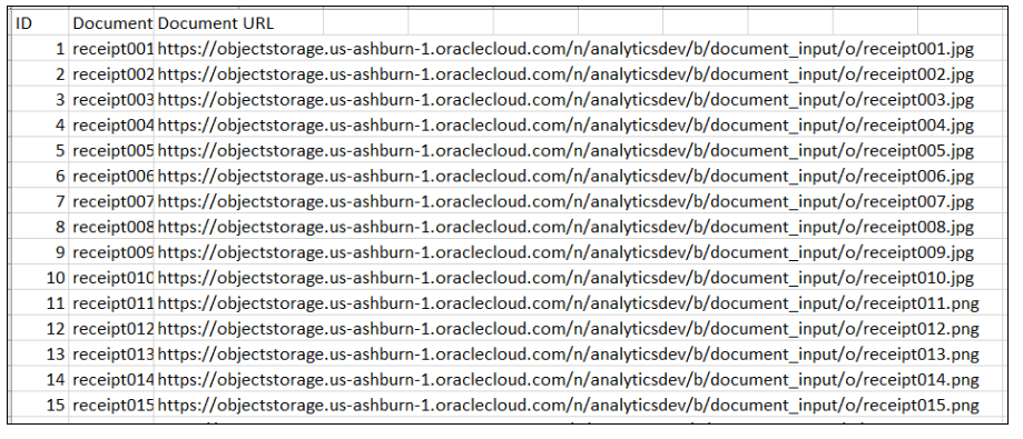 Description of oci-du-files3.png follows Description of oci-du-files3.png follows