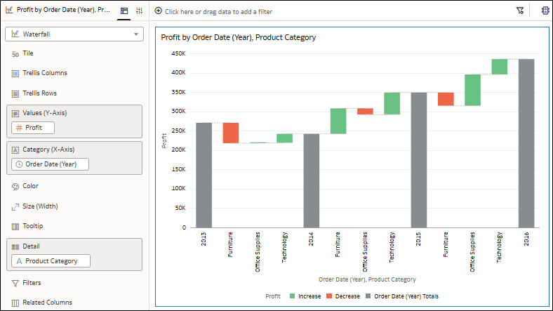 Description of waterfall_chart_example.png follows