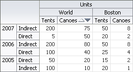 Description of Figure 40-14 follows