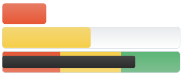 Status Meter Gauge