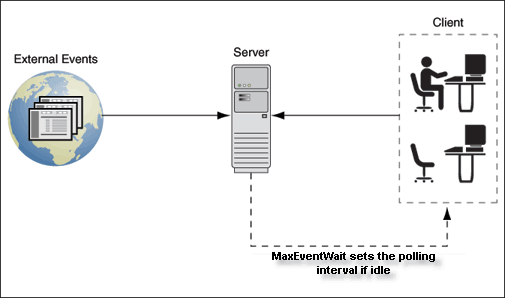 Description of Figure -25 follows Description of Figure -25 follows