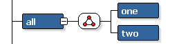 Description of Figure 20-5 follows