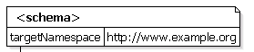 Description of Figure 20-1 follows