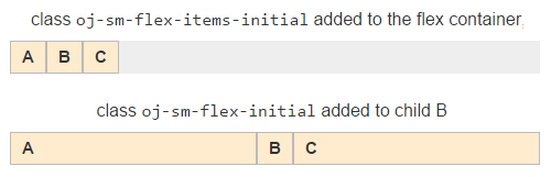 Description of responsive_flex_initial.png follows