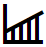 Combination charts