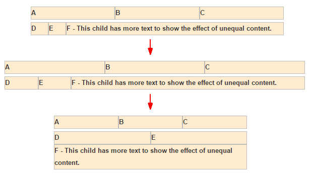 Description of responsive_flex_default.png follows