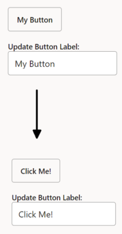 This image contains two sections, each with a button and an oj-input-text with the label “Update Button Label”. In the first section, the button and the text box both contain the text “My Button”. In the second section, both contain the text “Click Me!”