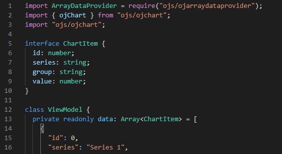 Code snippet showing JavaScript imports and class definitions for a chart component, including ArrayDataProvider, ChartItem interface, and ViewModel class with read-only data property.